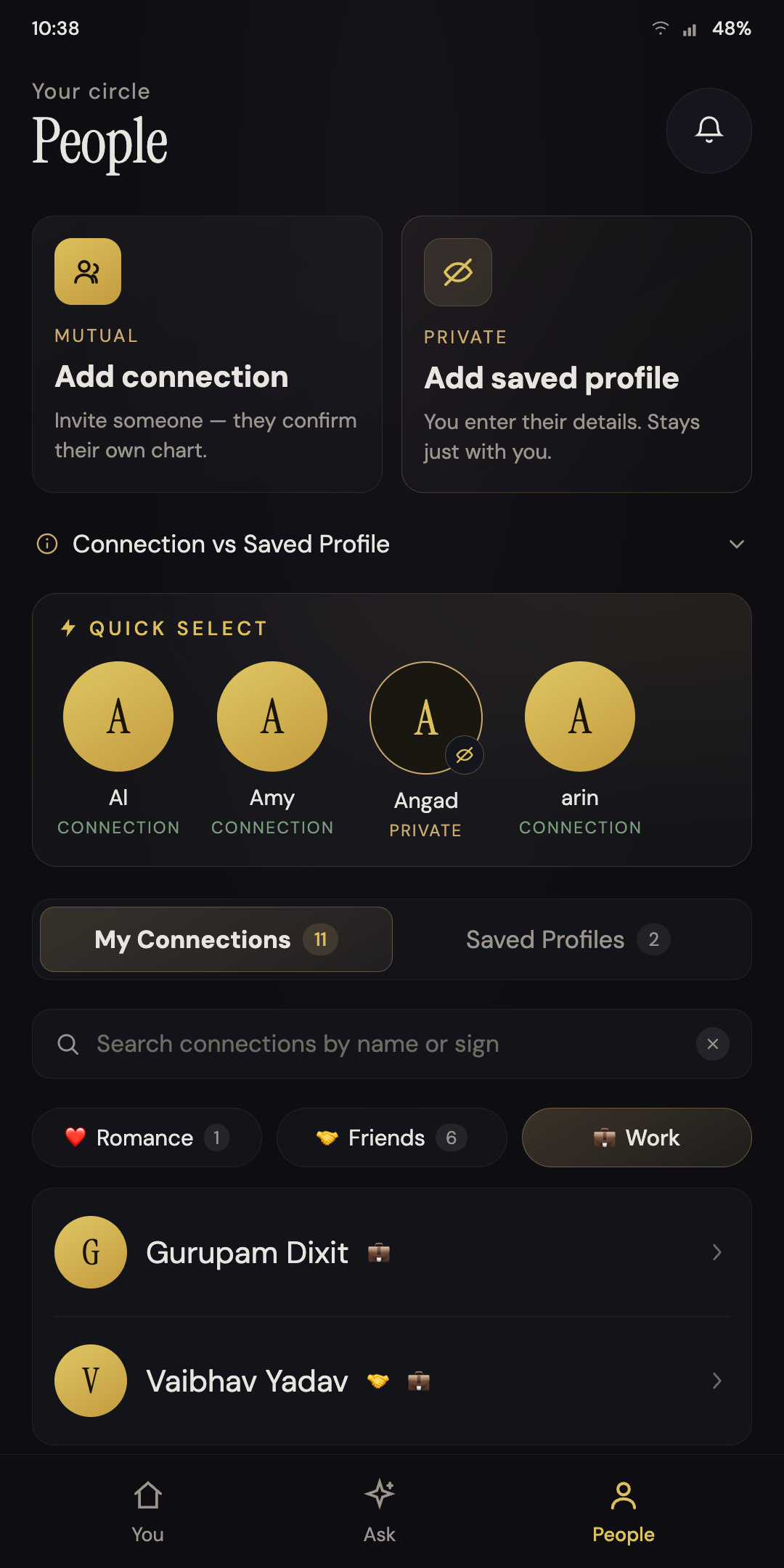 Lunora People tab with mutual connections and saved profiles